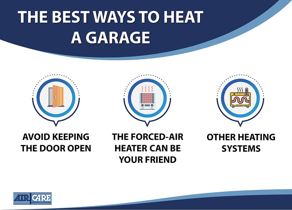 best ways to heat garage